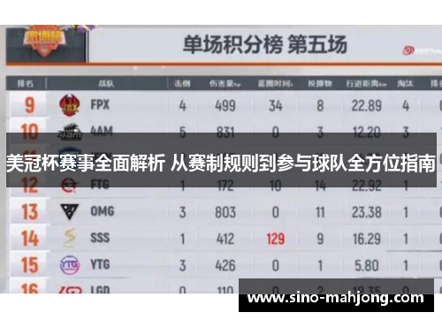 美冠杯赛事全面解析 从赛制规则到参与球队全方位指南