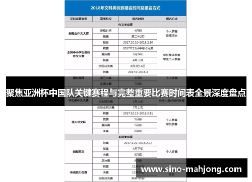 聚焦亚洲杯中国队关键赛程与完整重要比赛时间表全景深度盘点