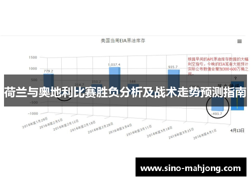荷兰与奥地利比赛胜负分析及战术走势预测指南