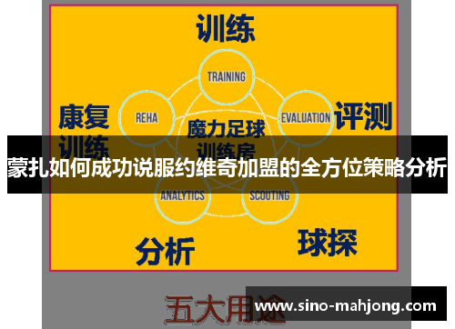 蒙扎如何成功说服约维奇加盟的全方位策略分析