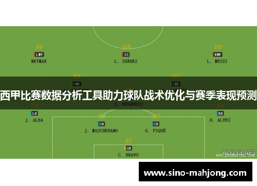 西甲比赛数据分析工具助力球队战术优化与赛季表现预测