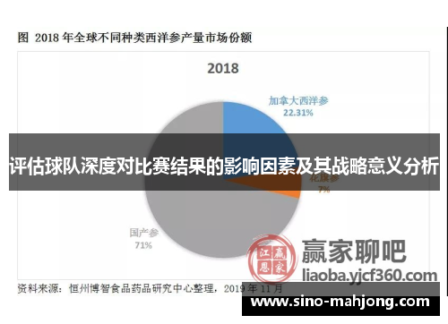 评估球队深度对比赛结果的影响因素及其战略意义分析
