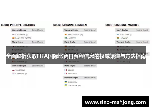 全面解析获取FIFA国际比赛日赛程信息的权威渠道与方法指南