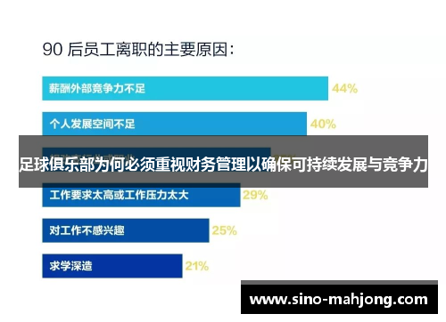足球俱乐部为何必须重视财务管理以确保可持续发展与竞争力