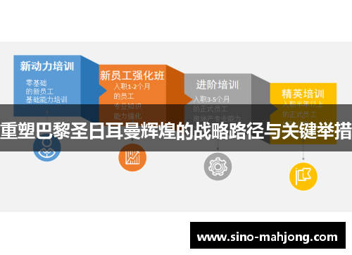 重塑巴黎圣日耳曼辉煌的战略路径与关键举措
