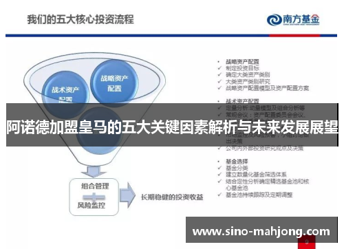 阿诺德加盟皇马的五大关键因素解析与未来发展展望 阿诺德加盟皇马的五大关键因素解析与未来发展展望