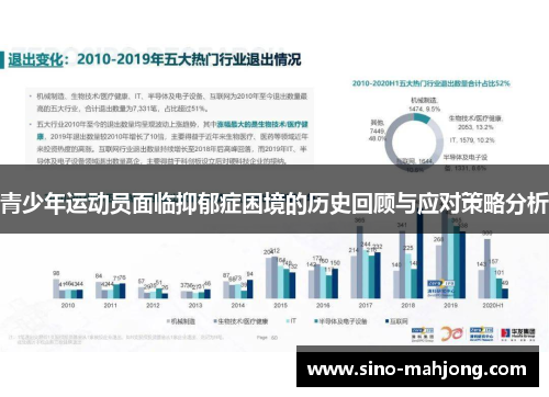 青少年运动员面临抑郁症困境的历史回顾与应对策略分析 青少年运动员面临抑郁症困境的历史回顾与应对策略分析